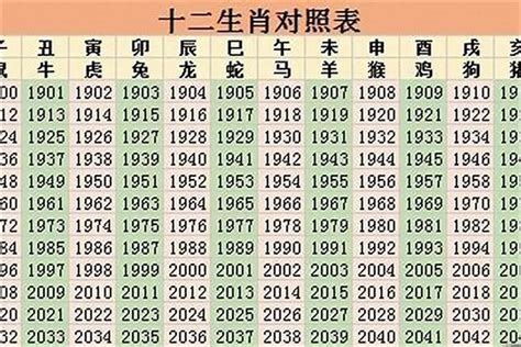 1963生肖|1963年属什么生肖的命 1963年属什么生肖多大年龄